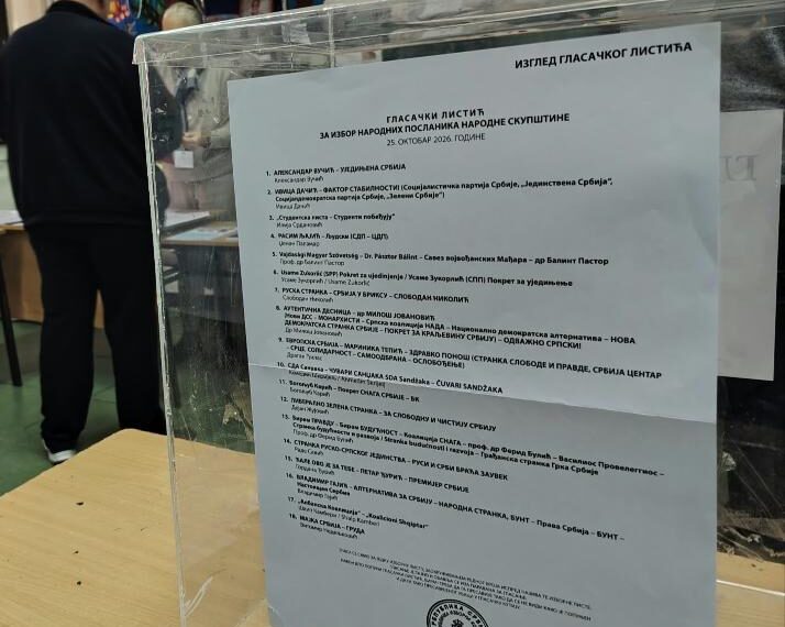 Студентска листа освојила већину